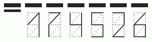 Пример заполнения индекса 174526