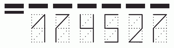 Пример заполнения индекса 174527