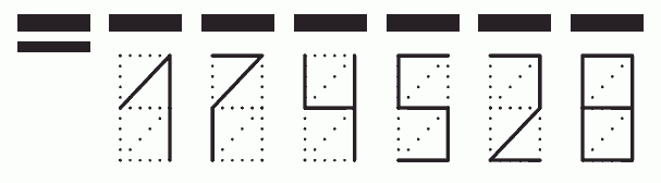 Пример заполнения индекса 174528