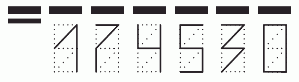 Пример заполнения индекса 174530