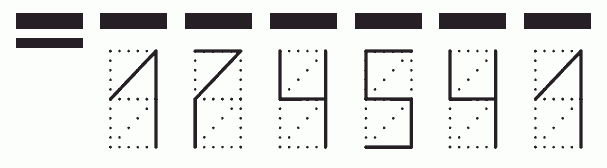 Пример заполнения индекса 174541