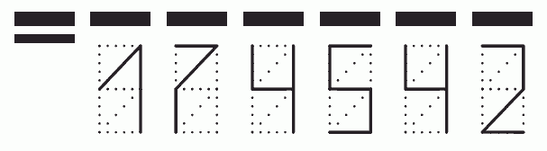 Пример заполнения индекса 174542