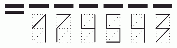 Пример заполнения индекса 174543