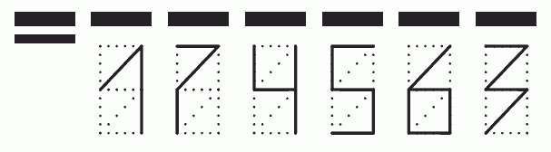 Пример заполнения индекса 174563