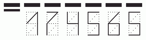 Пример заполнения индекса 174565