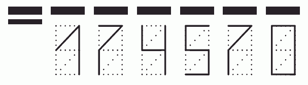 Пример заполнения индекса 174570