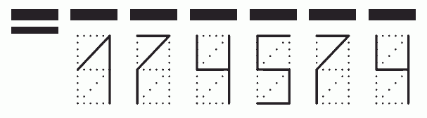 Пример заполнения индекса 174574