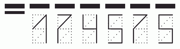 Пример заполнения индекса 174575