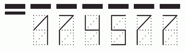 Пример заполнения индекса 174577