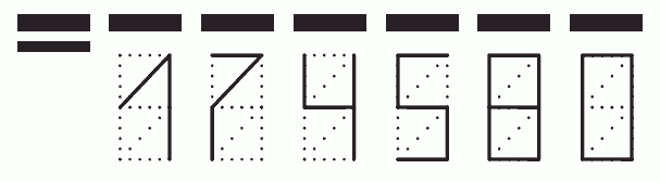 Пример заполнения индекса 174580