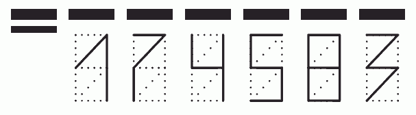 Пример заполнения индекса 174583