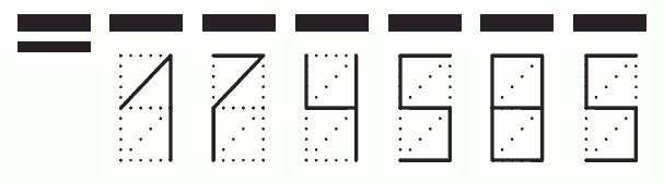 Пример заполнения индекса 174585