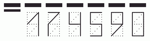 Пример заполнения индекса 174590