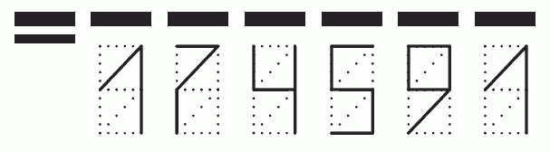 Пример заполнения индекса 174591