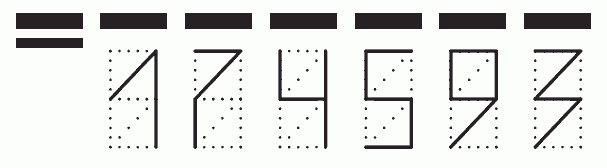 Пример заполнения индекса 174593