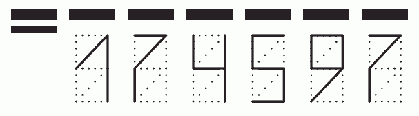 Пример заполнения индекса 174597