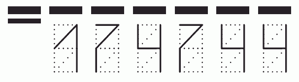 Пример заполнения индекса 174744