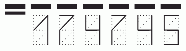 Пример заполнения индекса 174745