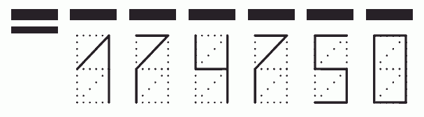 Пример заполнения индекса 174750