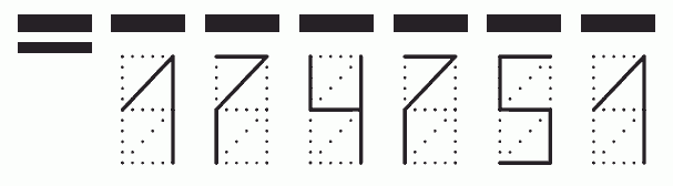 Пример заполнения индекса 174751