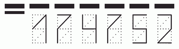 Пример заполнения индекса 174752