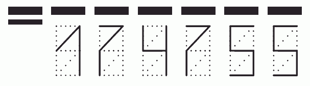 Пример заполнения индекса 174755