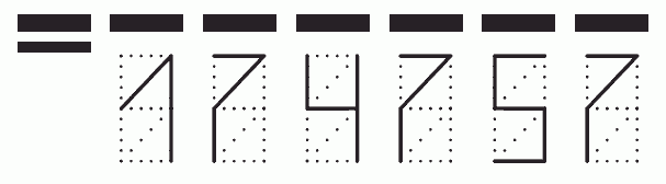 Пример заполнения индекса 174757