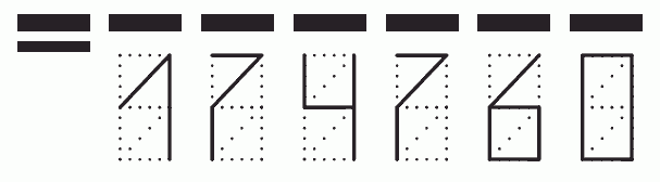 Пример заполнения индекса 174760