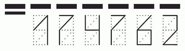 Пример заполнения индекса 174762