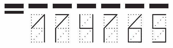 Пример заполнения индекса 174765