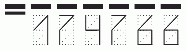 Пример заполнения индекса 174766