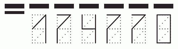 Пример заполнения индекса 174770