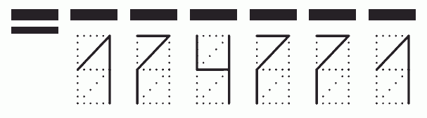 Пример заполнения индекса 174771