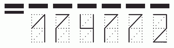 Пример заполнения индекса 174772