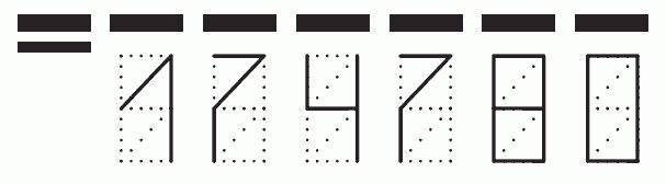 Пример заполнения индекса 174780