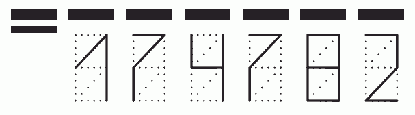 Пример заполнения индекса 174782