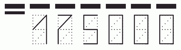 Пример заполнения индекса 175000