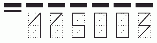 Пример заполнения индекса 175003