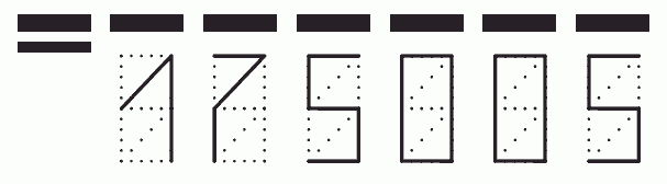 Пример заполнения индекса 175005