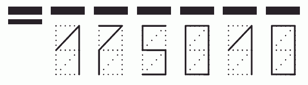 Пример заполнения индекса 175010