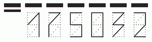 Пример заполнения индекса 175032