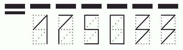 Пример заполнения индекса 175033