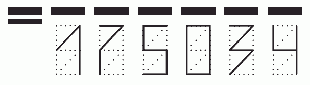 Пример заполнения индекса 175034