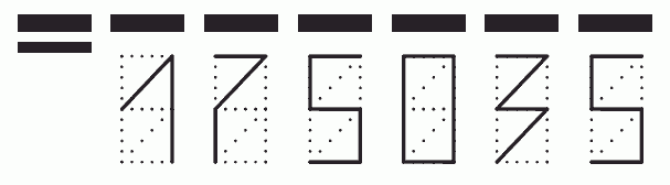 Пример заполнения индекса 175035