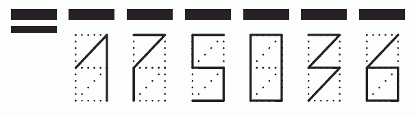 Пример заполнения индекса 175036