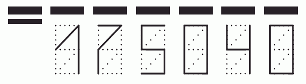 Пример заполнения индекса 175040