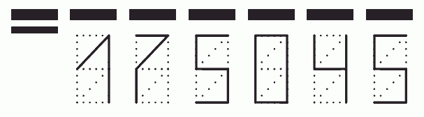 Пример заполнения индекса 175045