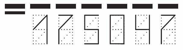 Пример заполнения индекса 175047