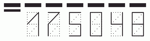 Пример заполнения индекса 175048