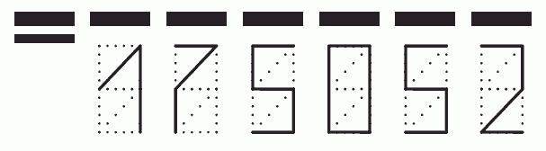 Пример заполнения индекса 175052